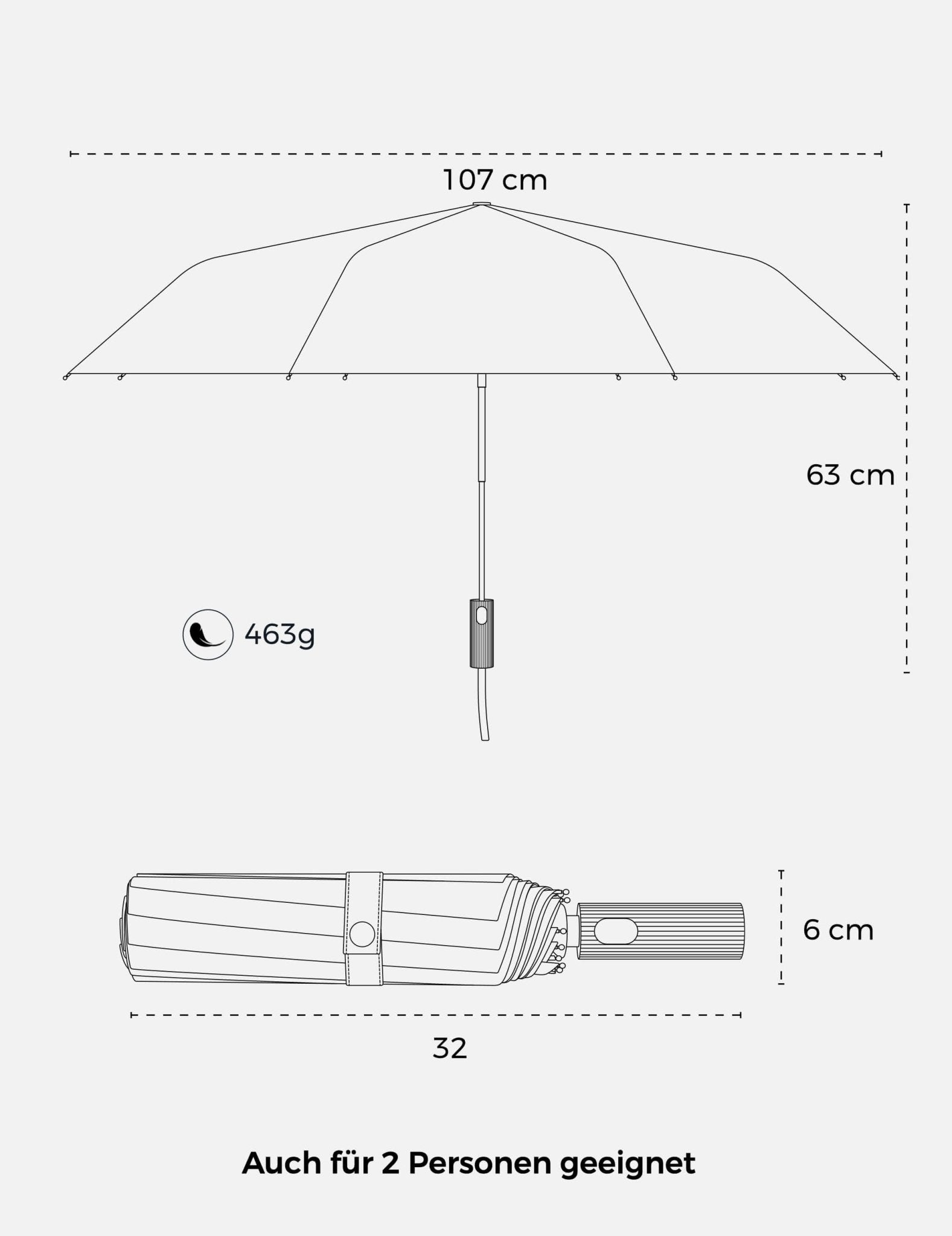 Sapor Iconic Bundle - Bundle -
