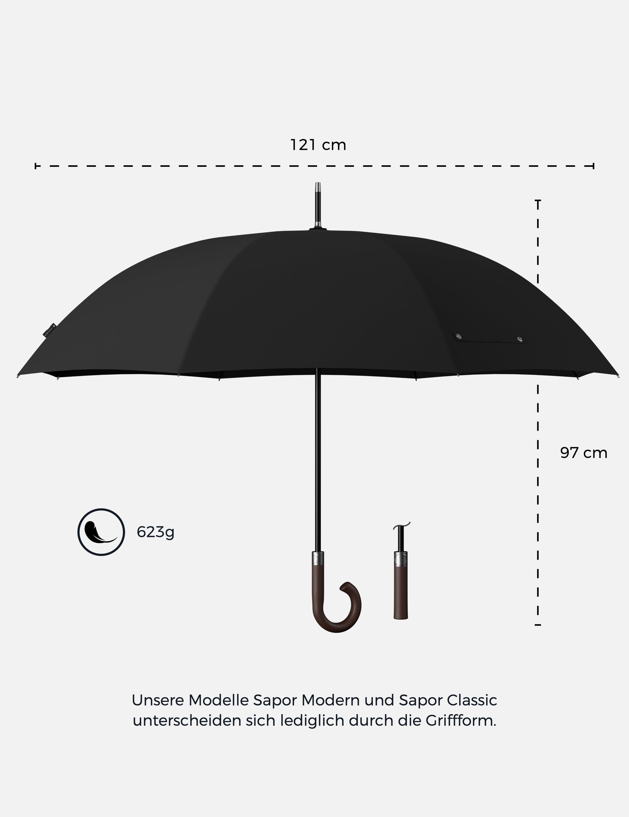 B2B Muster - Corporate Branding Sample