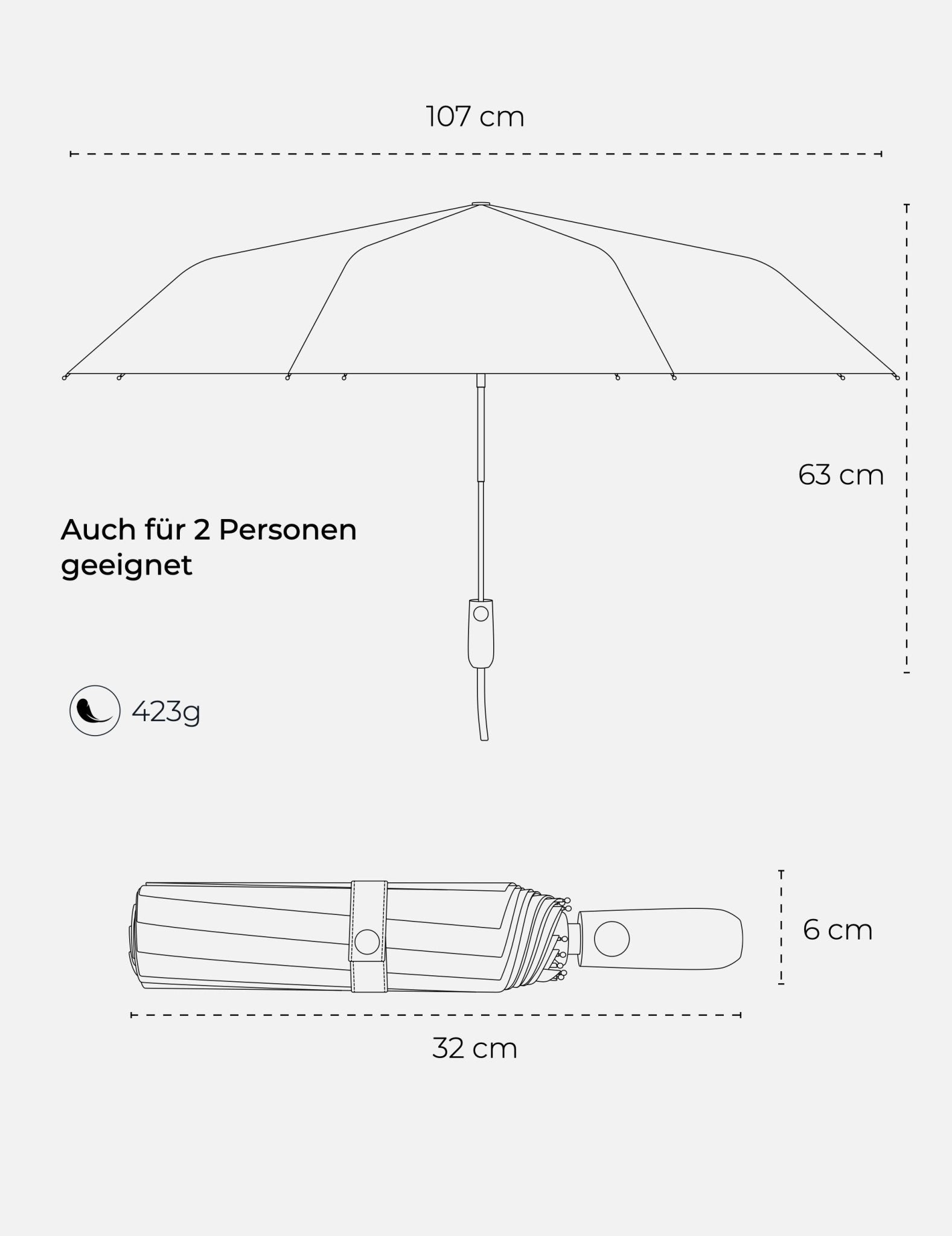 Sapor Essential - Color Medley - Taschenschirm - 